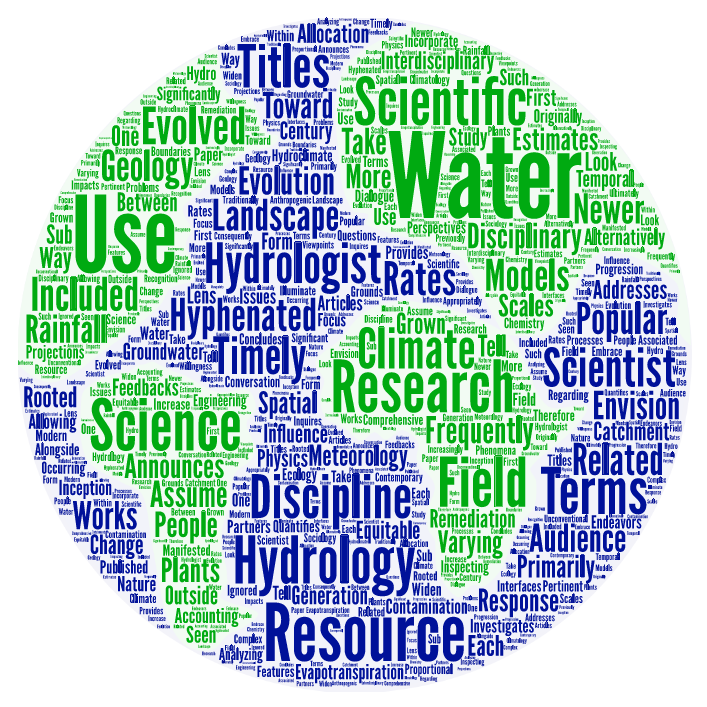 Hyphenated hydrology: Interdisciplinary evolution of water resource science